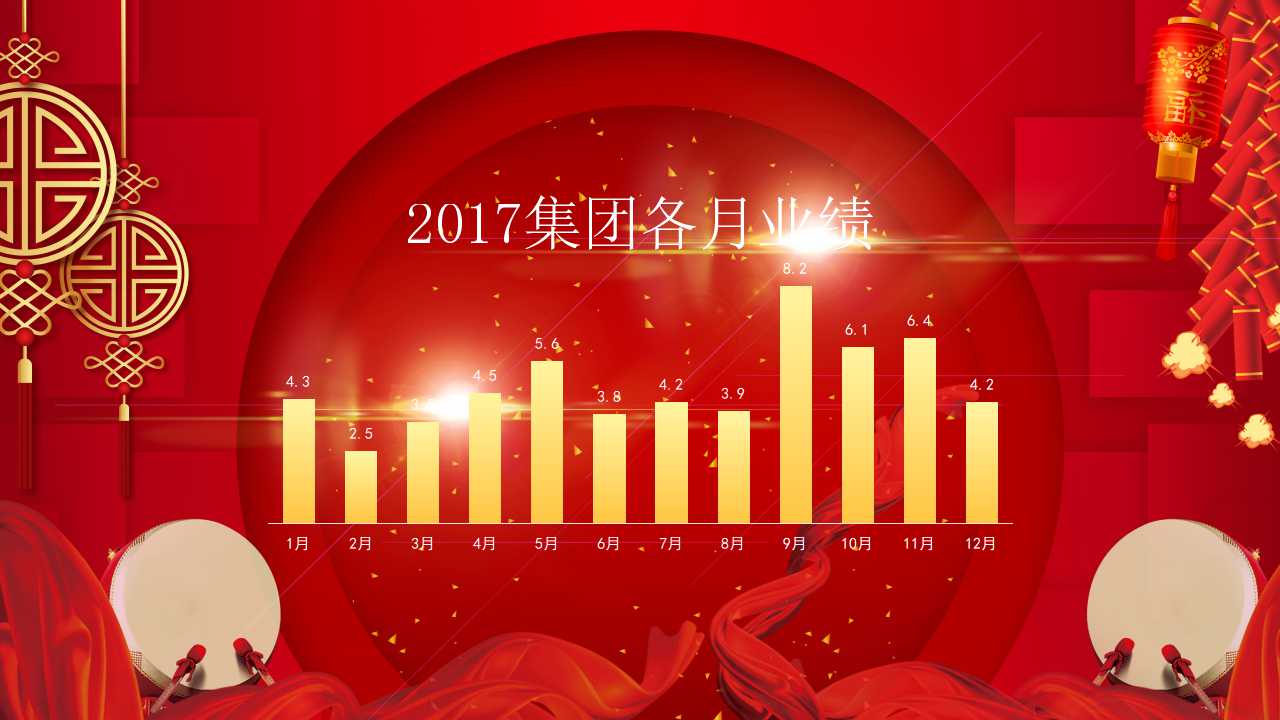 红色喜庆中国风元旦晚会ppt模板