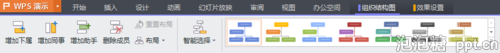WPS中PPT如何插入及更改组织结构图？