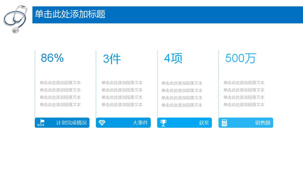 医疗医药专业通用论文答辩ppt模板