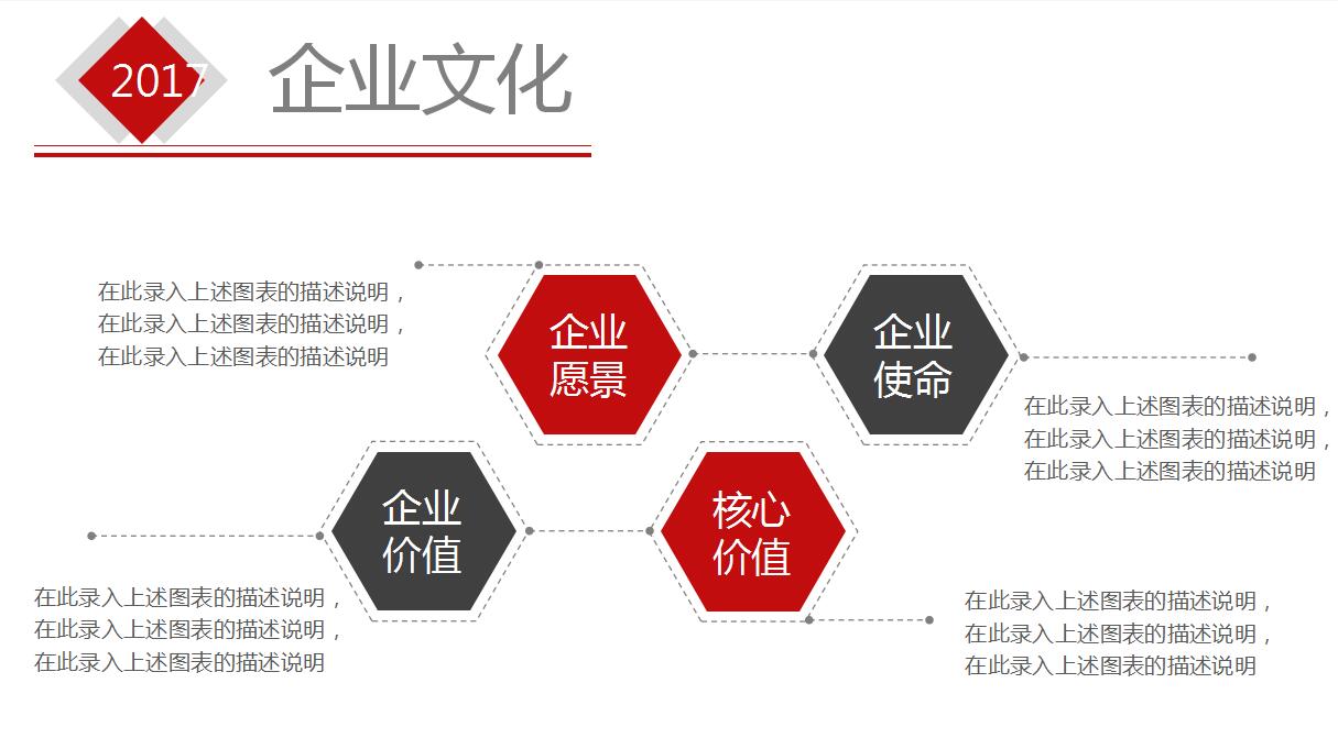 高端大气企业文化宣传ppt模板