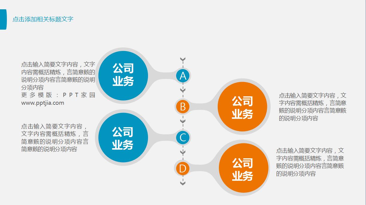 信息科技销售工作总结与计划ppt模板
