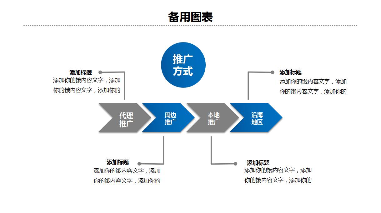 蓝色星球公司产品介绍ppt模板