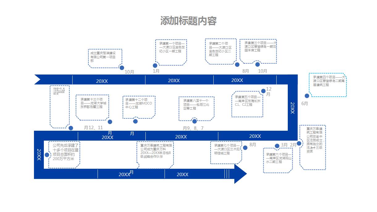 蓝色简约互联网公司创业计划书ppt模板