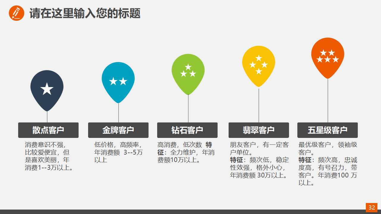 另类医药医疗工作报告PPT模板