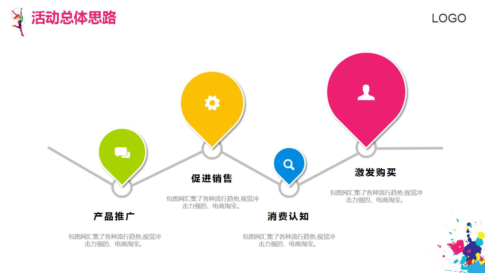 水彩风创意简约营销策划ppt模板