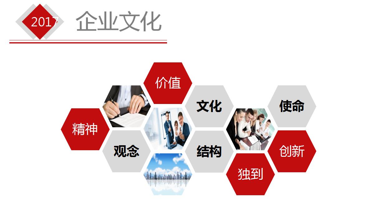 高端大气企业文化宣传ppt模板