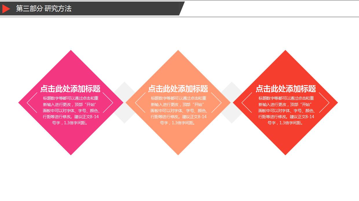 时尚简洁论文答辩ppt模板