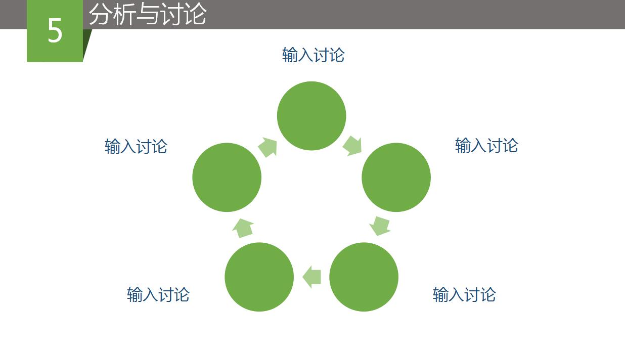 清新绿色论文答辩ppt模板
