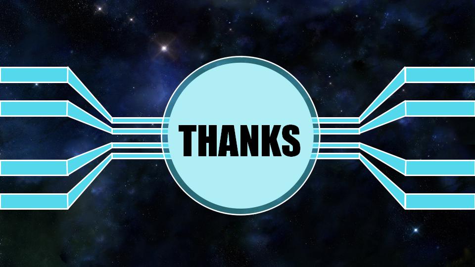 科技创新ppt模板