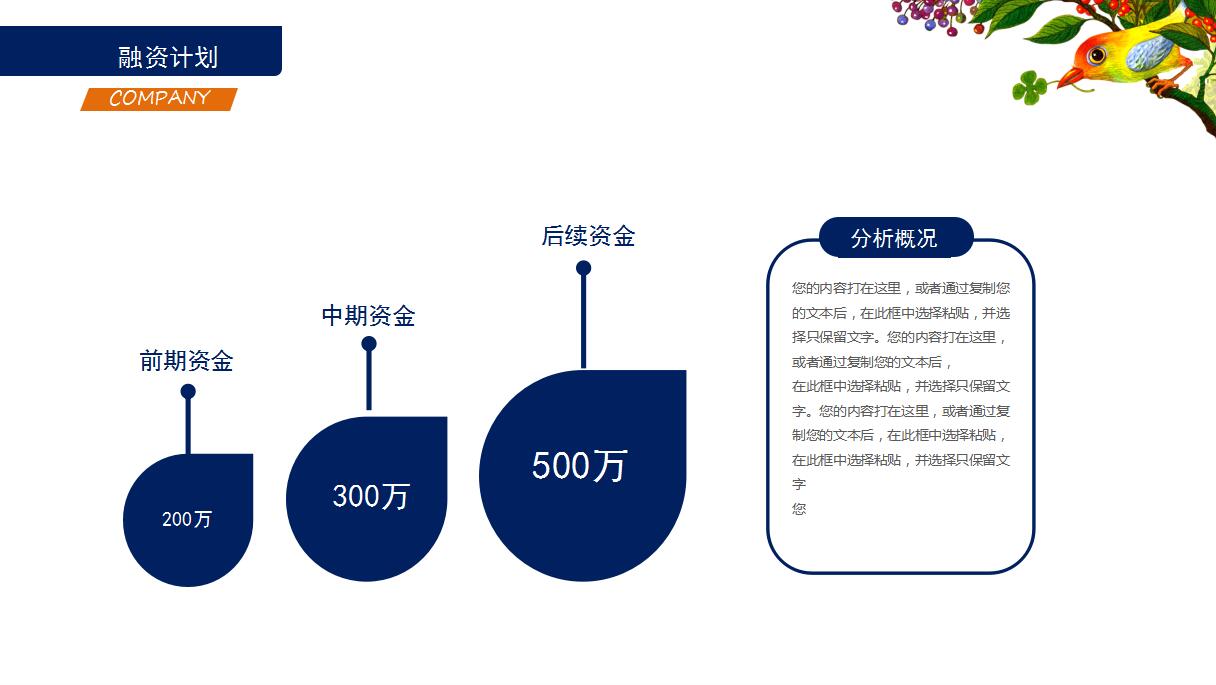 紫色大气市场调查报告ppt模板