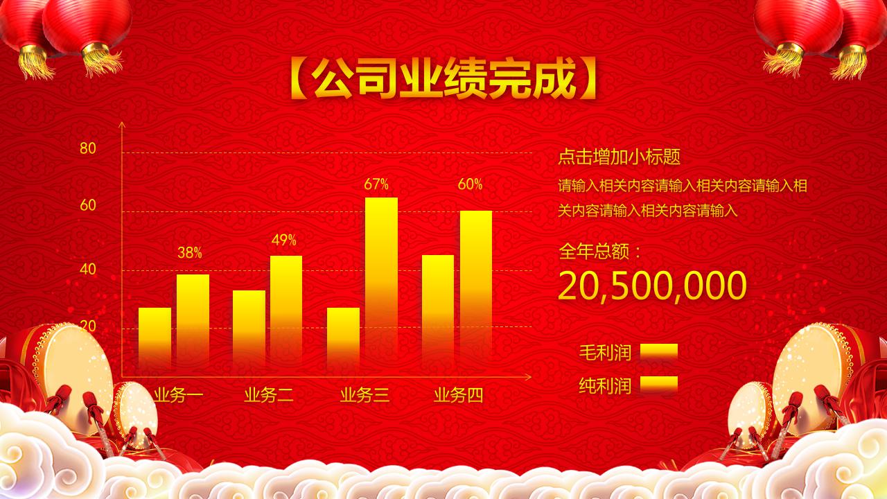 狗年开门红ppt模板