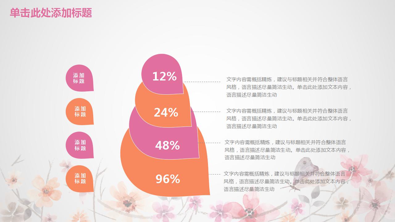 唯美淡雅工作汇报ppt模板