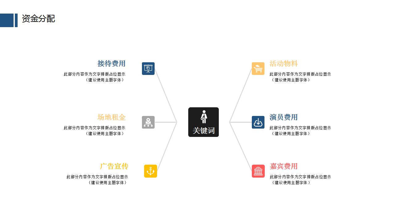 简洁创意活动策划方案ppt模板