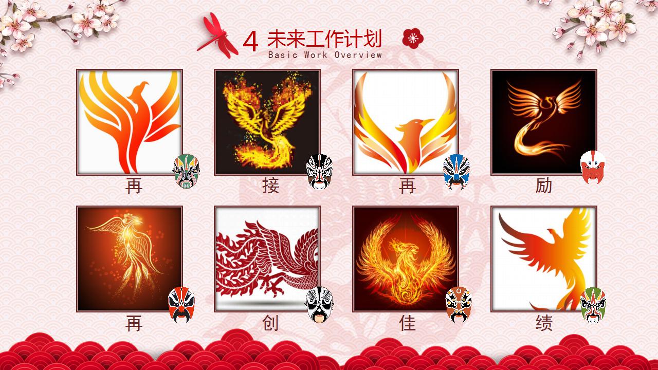 粉色淡雅新年计划ppt模板