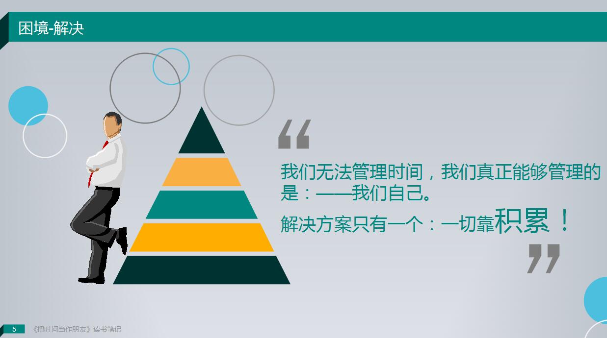 蓝色创意个人工作计划ppt模板