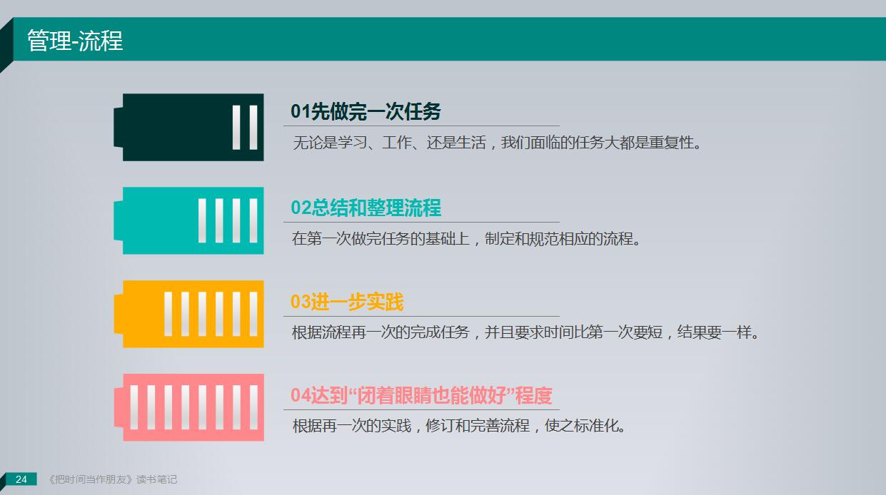 蓝色创意个人工作计划ppt模板