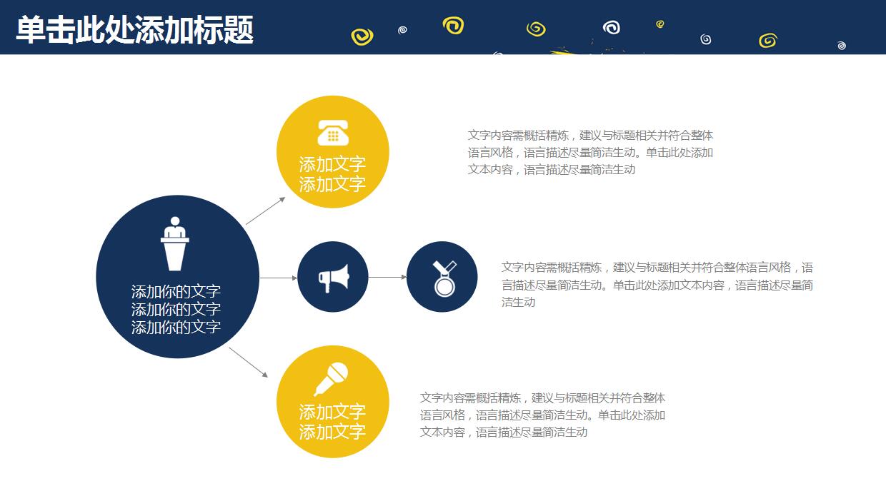 幼儿园公开课ppt课件