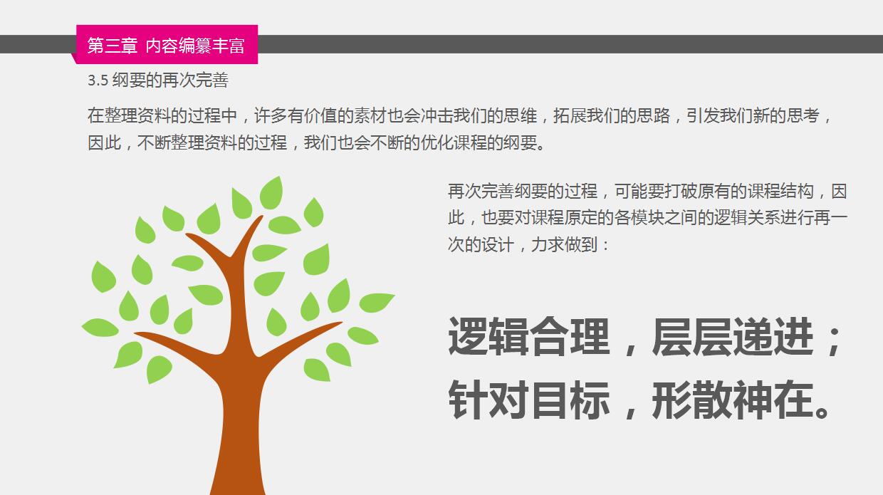 精美简约企业员工培训ppt模板