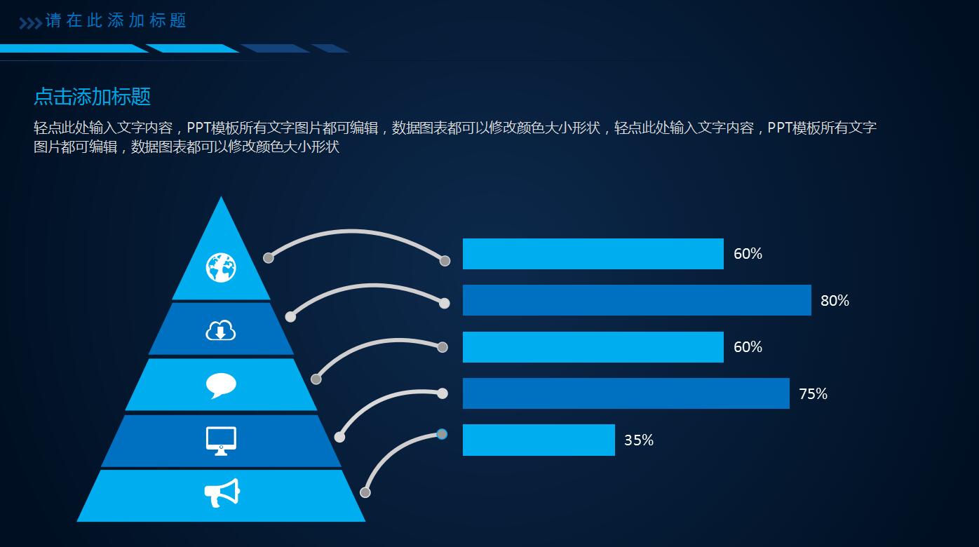 移动互联网技术ppt模板