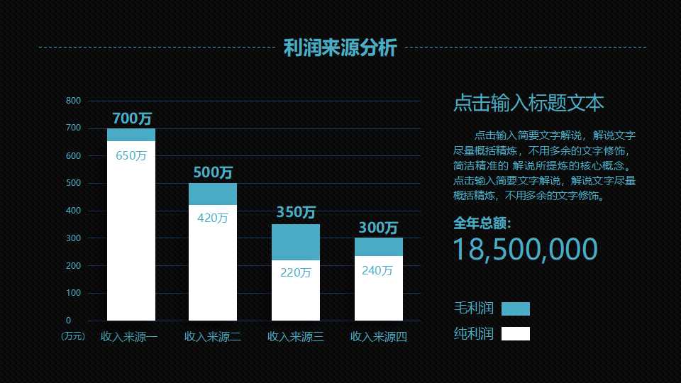 科技主题PPT模板免费下载