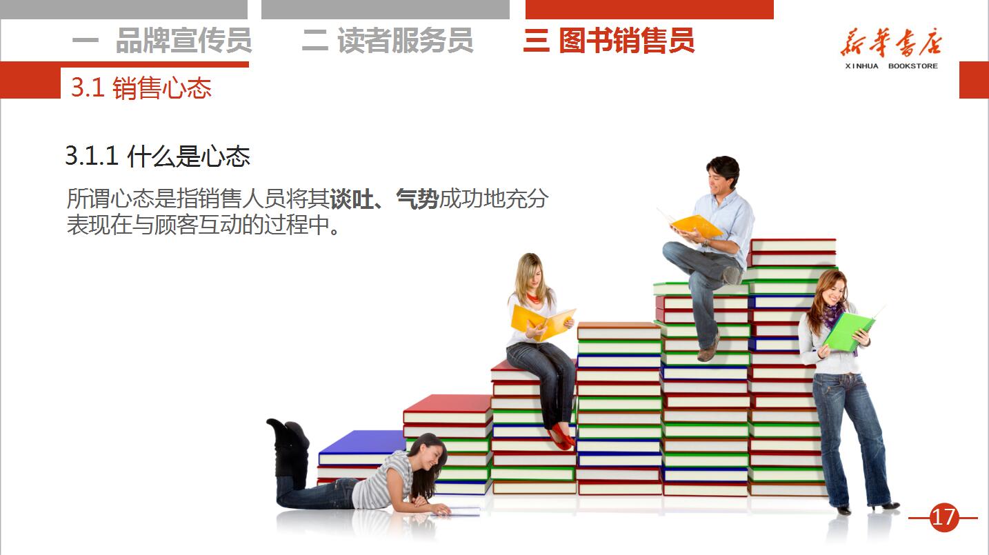 新员工入职心态培训ppt模板