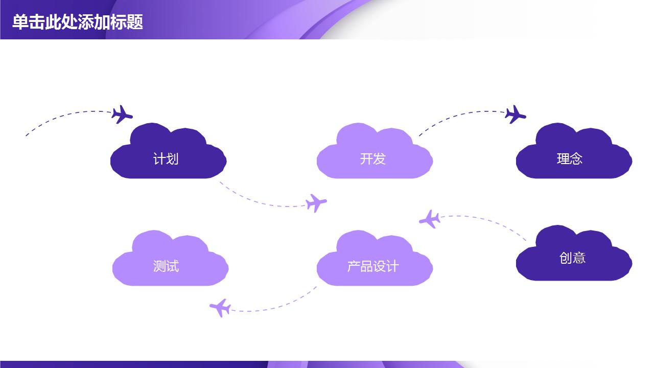 企业文化内容ppt模板