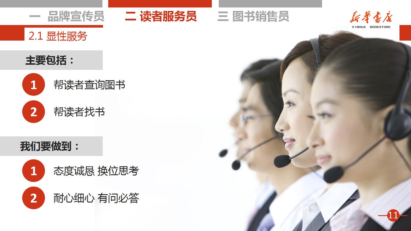 新员工入职心态培训ppt模板