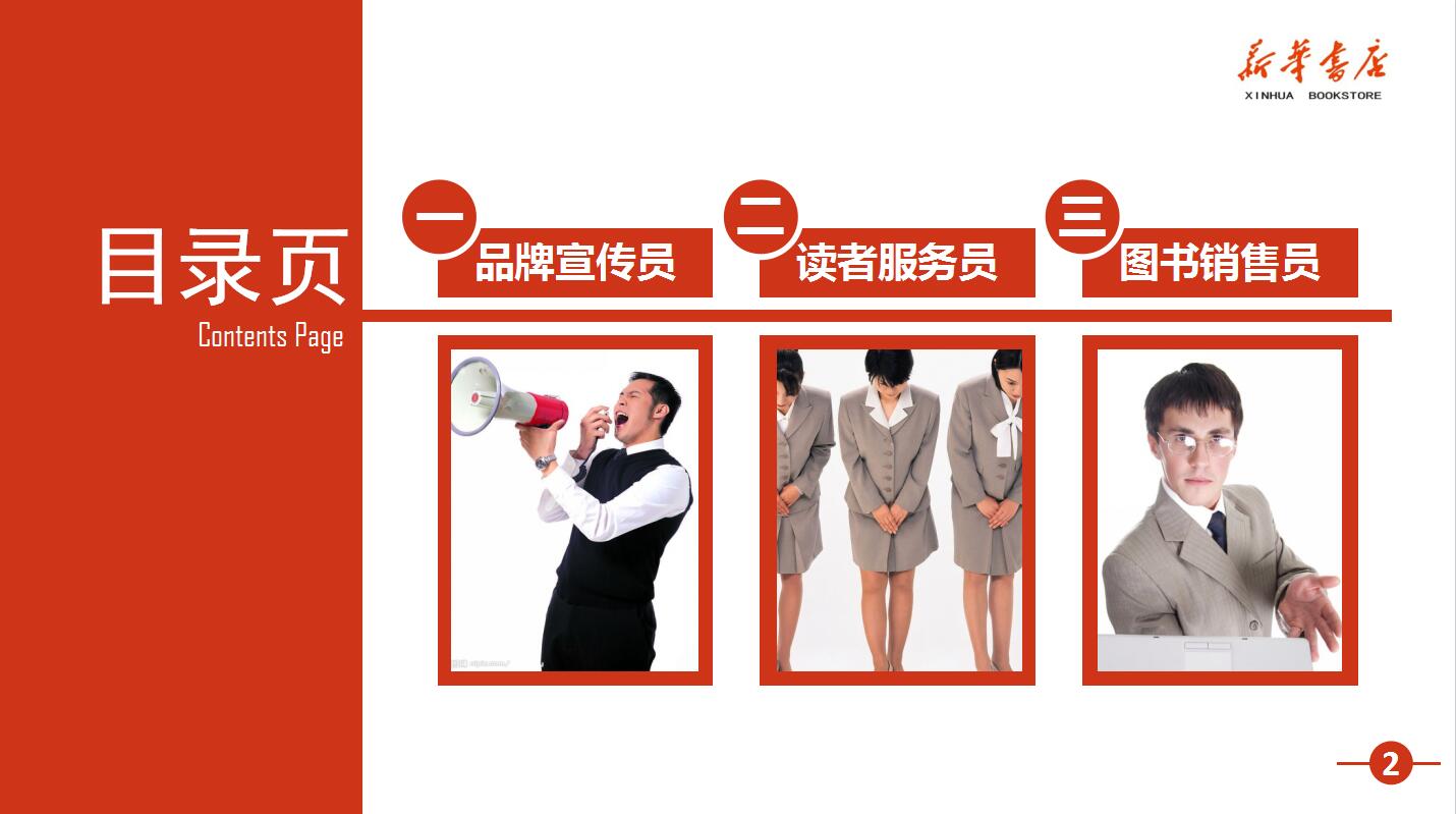 新员工入职心态培训ppt模板