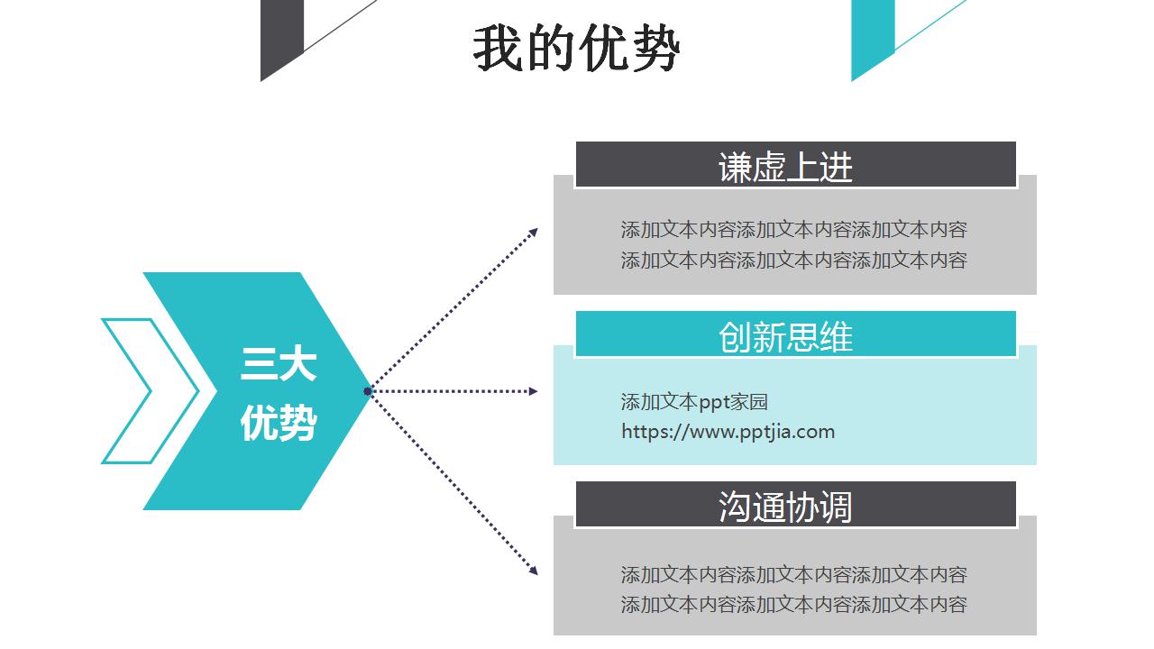 企业文化培训ppt模板