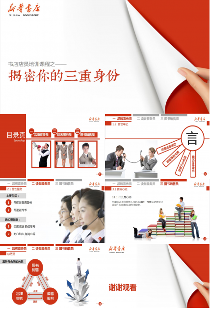 新员工入职心态培训ppt模板