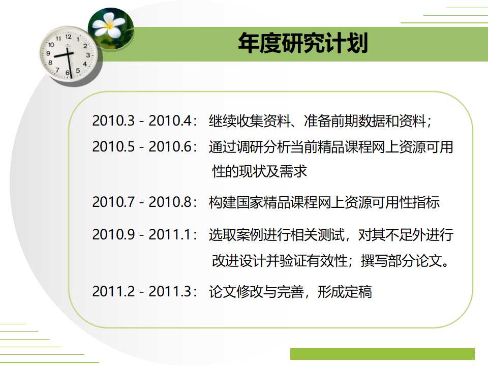 简洁研究生开题报告ppt模板