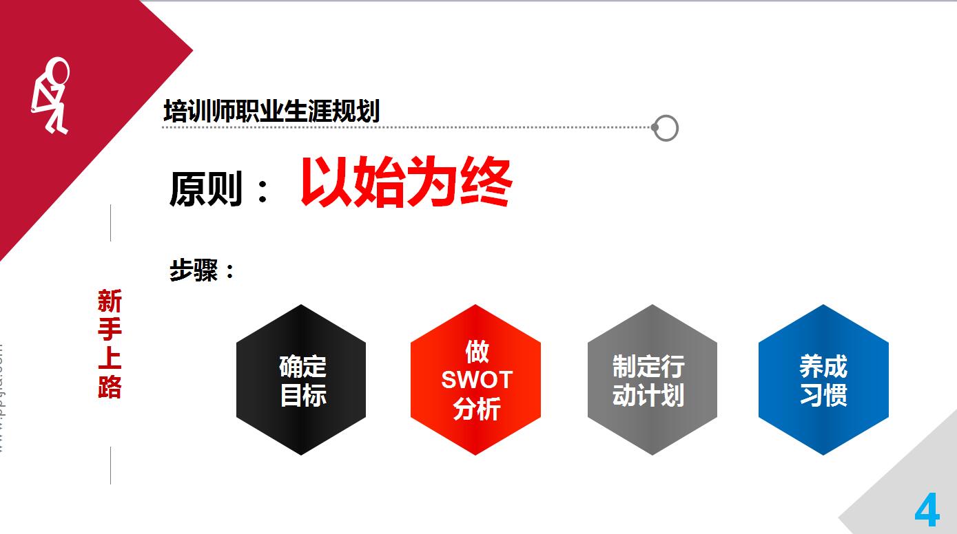 培训师述职报告ppt模板