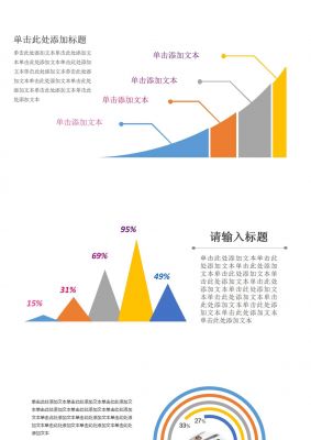 ppt数据分析图表