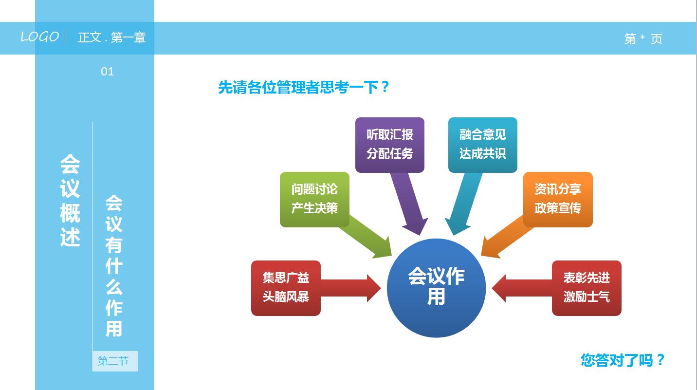 企业中层管理培训ppt模板