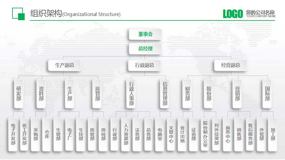 企业文化建设方案ppt模板