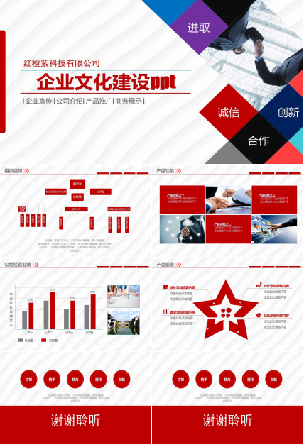 企业文化建设ppt模板