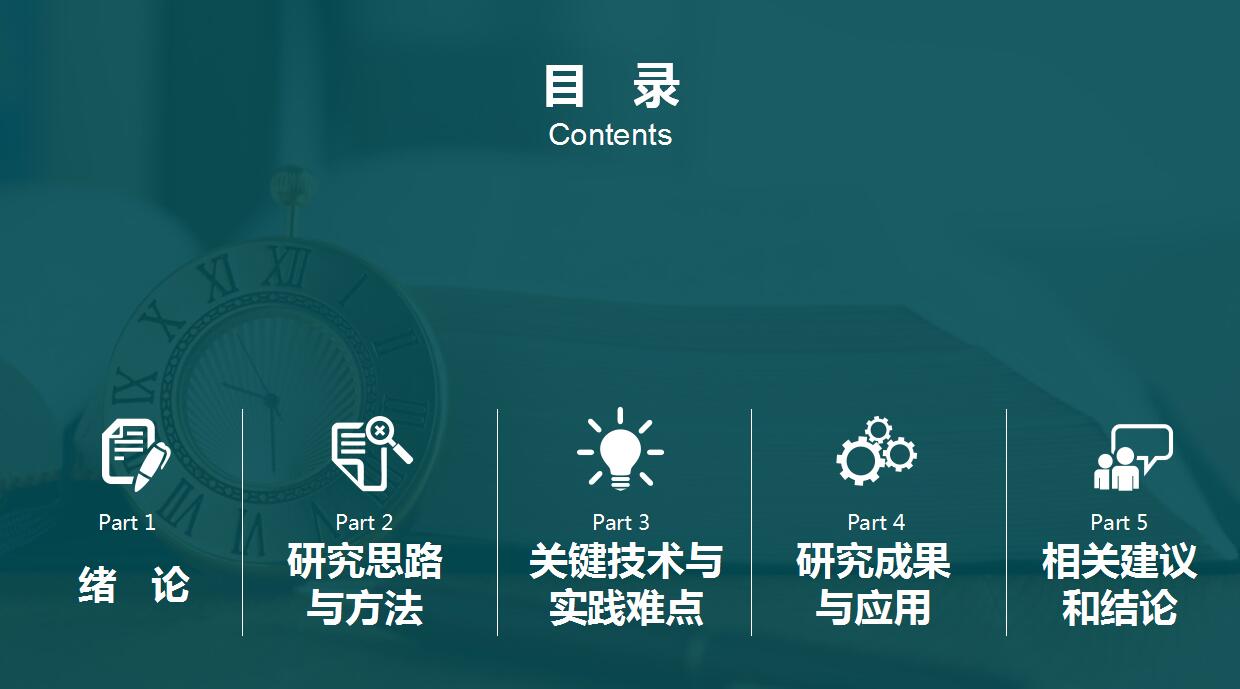 创意时尚研究生论文答辩ppt模板