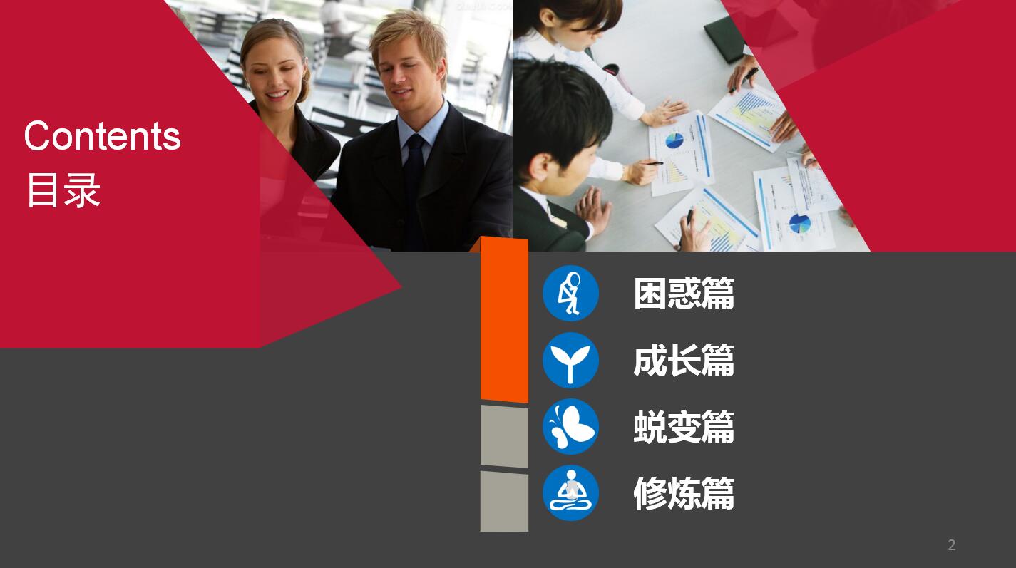 培训师述职报告ppt模板