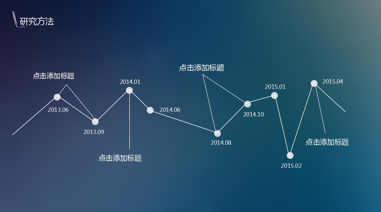 清新时尚研究生论文答辩ppt模板