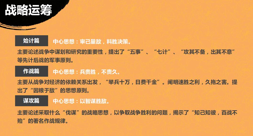 简约古典孙子兵法读书笔记ppt模板