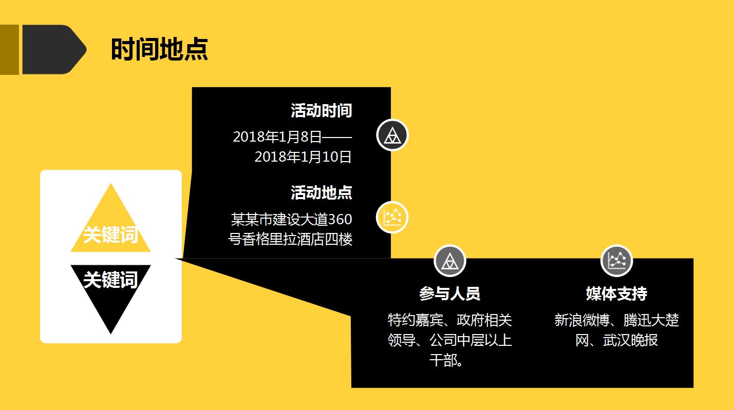 公关活动策划方案ppt模板