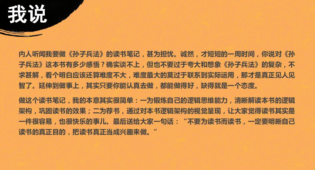 简约古典孙子兵法读书笔记ppt模板