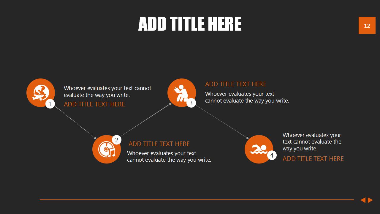 试用期转正工作总结ppt模板