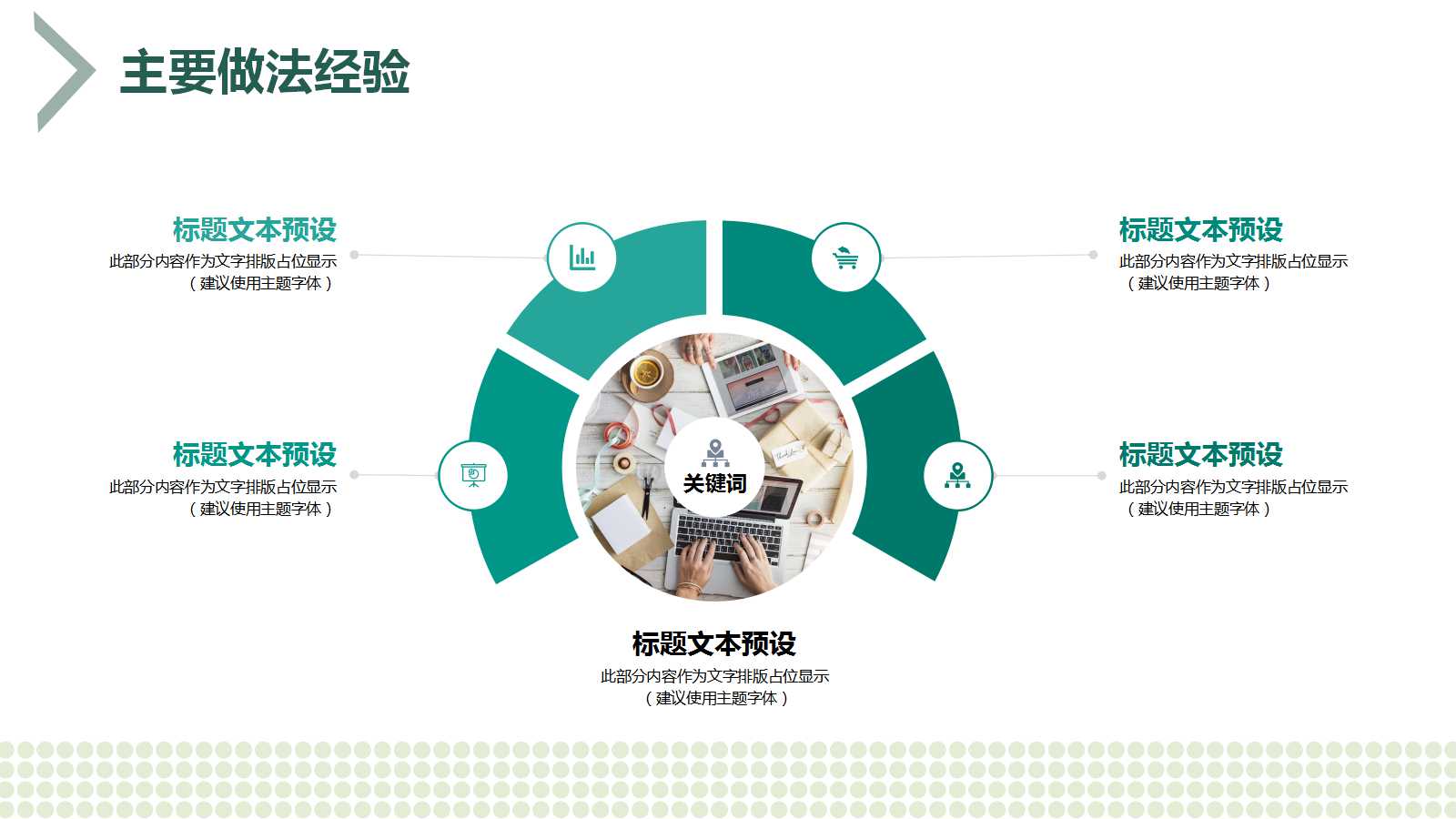 政府工作汇报ppt模板