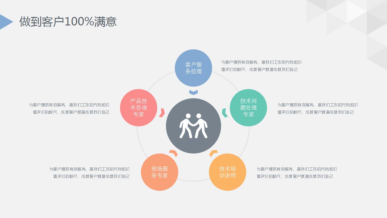 企业文化海报ppt模板_清爽简洁