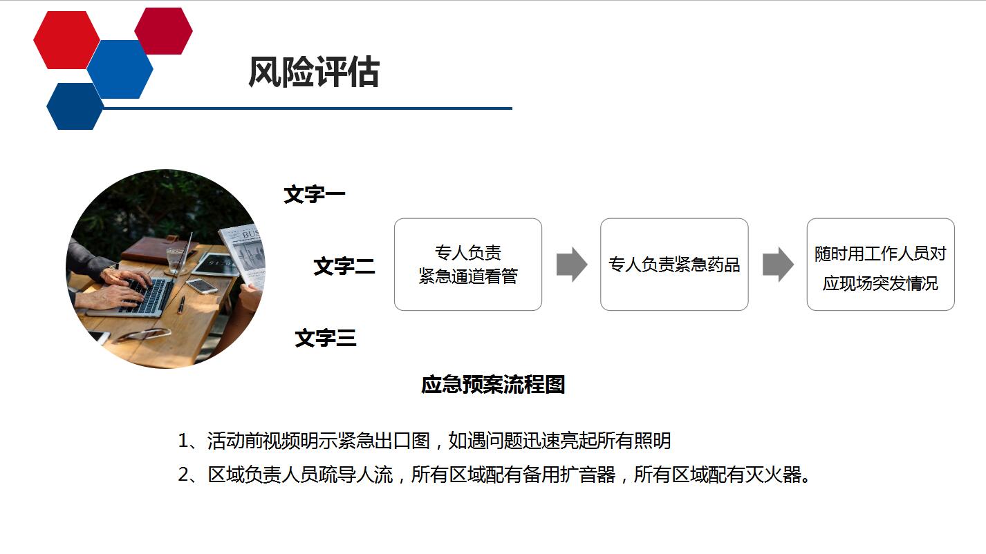 开业庆典策划方案ppt模板