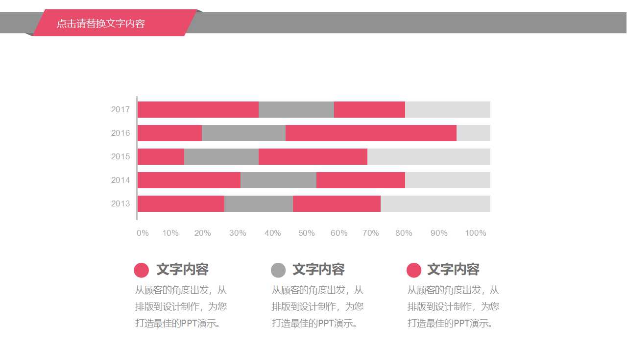 精美医院个人工作汇报ppt模板