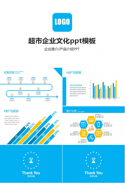 超市企业文化ppt模板