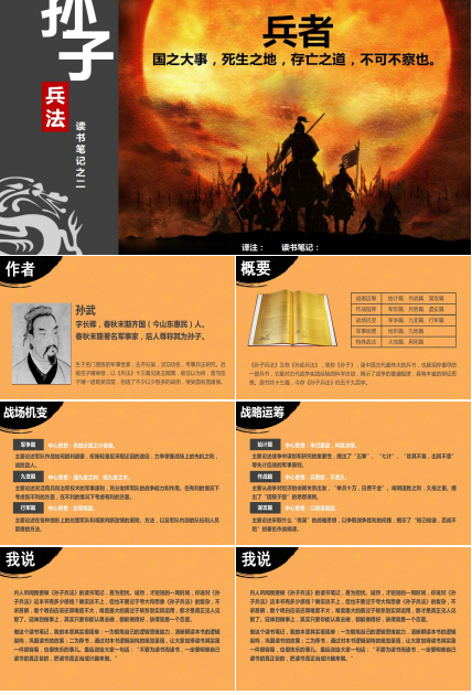 简约古典孙子兵法读书笔记ppt模板
