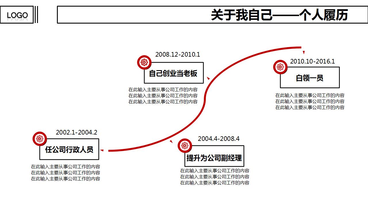商务简约自我介绍ppt模板